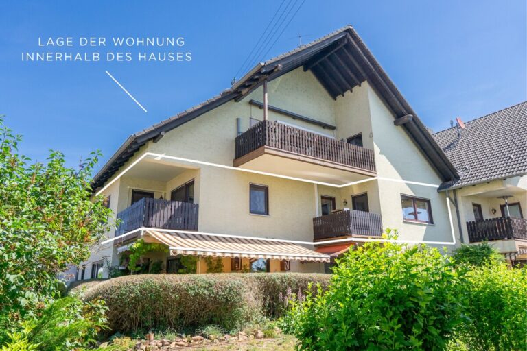 Lage im Haus